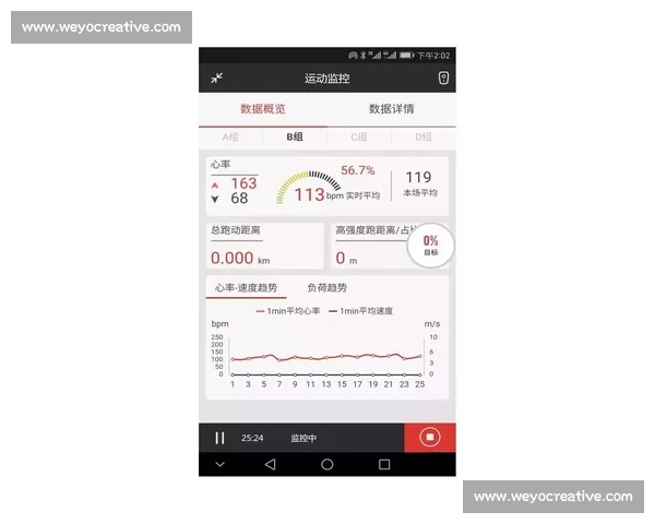体育训练负荷动态监测与个体化恢复策略对运动表现提升的协同作用研究
