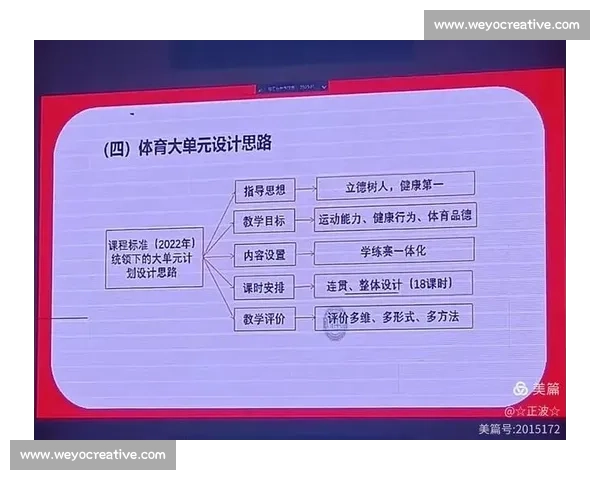 科学系统体育训练课程设计与实用方法全面指导 科学系统体育训练课程设计与实用方法全面指导