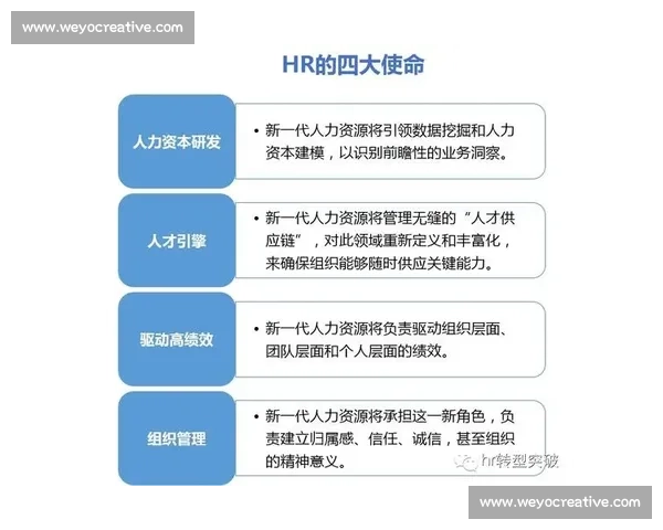 体育训练科学化方法与数据驱动绩效提升研究分析